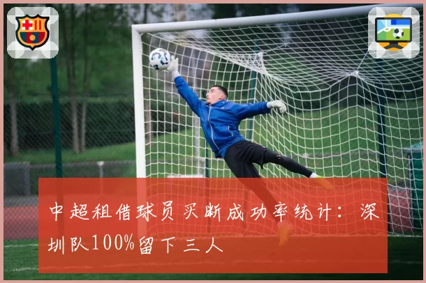 中超租借球员买断成功率统计:深圳队100%留下三人